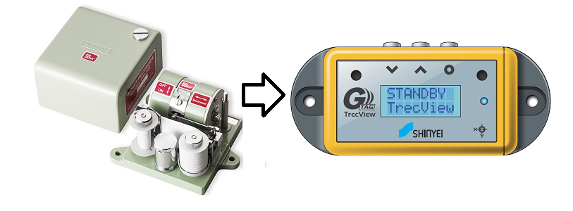 G-TAG